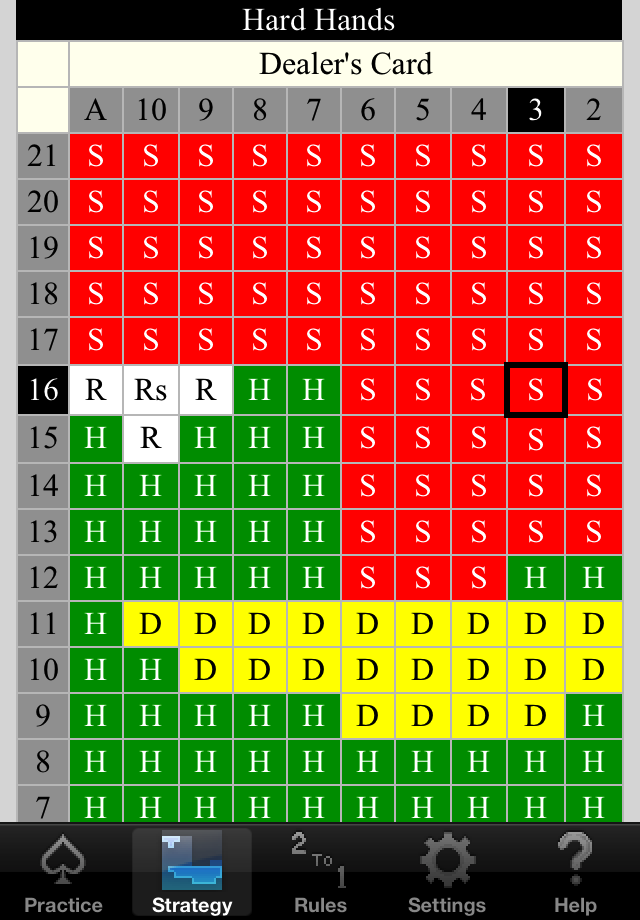 blackjack counting simulator